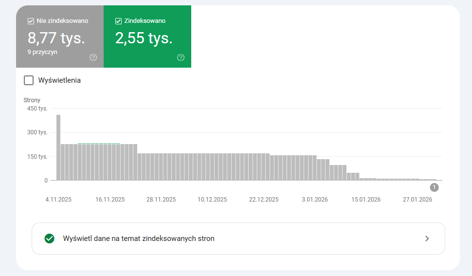 goodaudio.pl indeksowanie stron